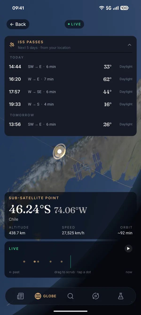 Subpoint ISS pass prediction list with times, elevation and daylight from the user's location.